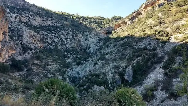 zicht op de kloof