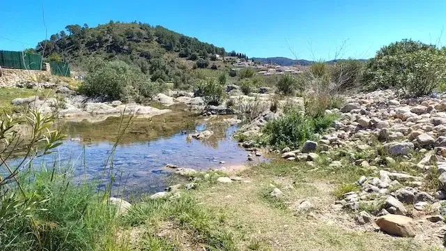 rio gorgos